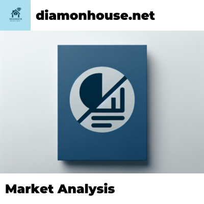 Market Analysis
